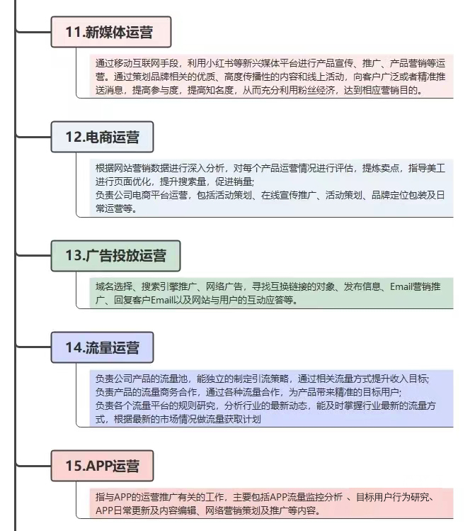 �W�j�ƏV�\�I��ʽ3