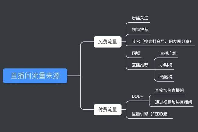 2022�궶���㷨�İ�