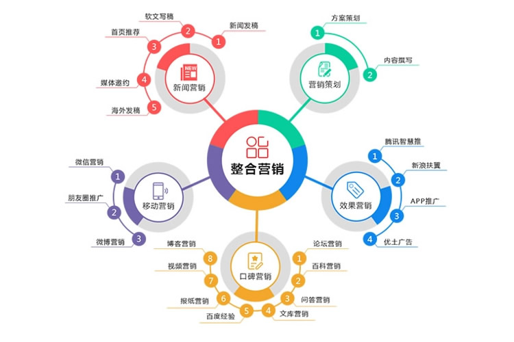 ȫ�W���ϠI�N�ƏV����Щ��̎